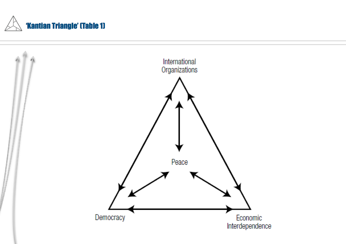 How national identity will shape the future of liberalism: The ...